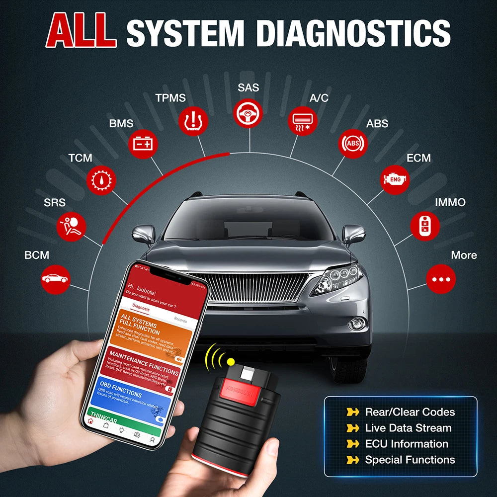 Scanner Automotriz OBD2 Kingbolen Multimarca + 1 Año Gratis