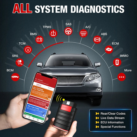 Escáner Automotriz OBD2 Kingbolen Ediag Bluetooth Multimarca