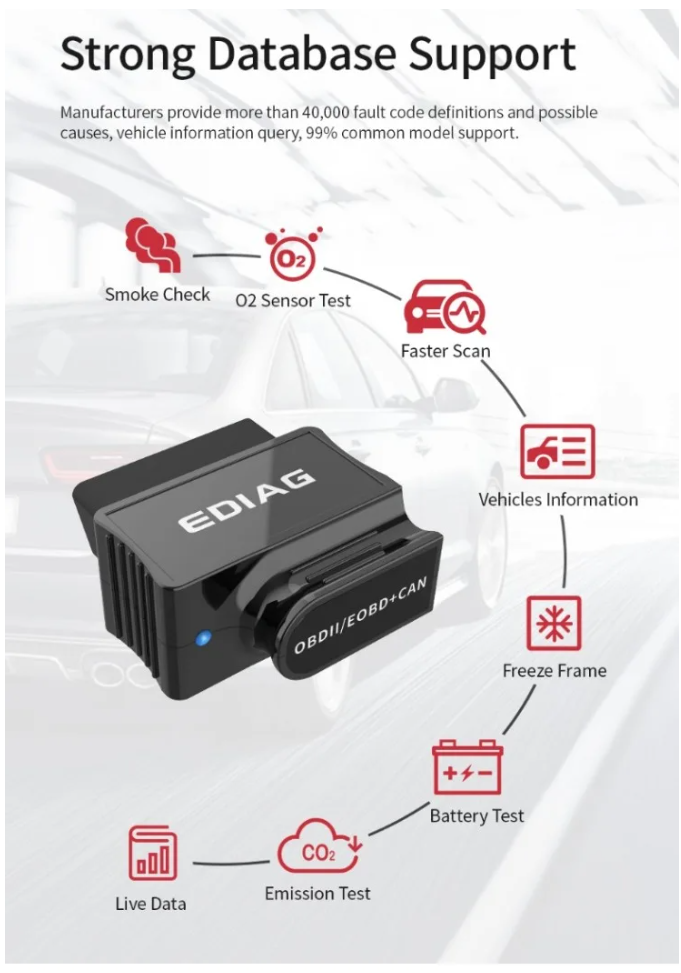 Escáner Automotriz OBD2 para Android, iOS y Windows-Ediag P03 ELM327 V1.5 WiFi