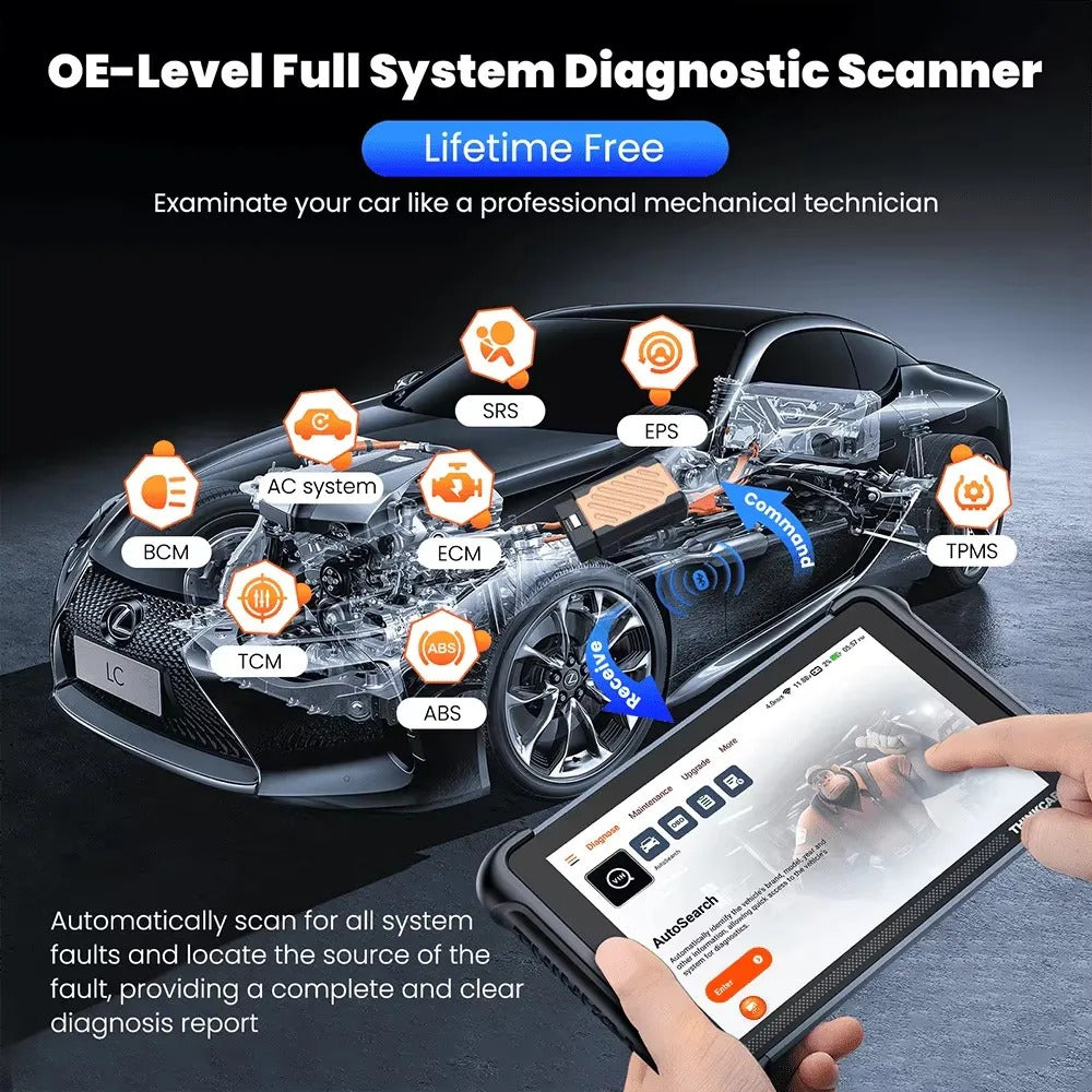 Escáner Automotriz THINKCAR Thinkscan 689BT CANFD / DOIP