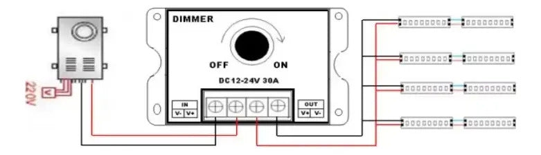 Regulador de Intensidad LED Manual (Dimmer) 12V-24V 30A Negro