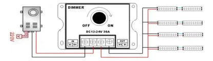 Regulador de Intensidad LED Manual (Dimmer) 12V-24V 30A Negro