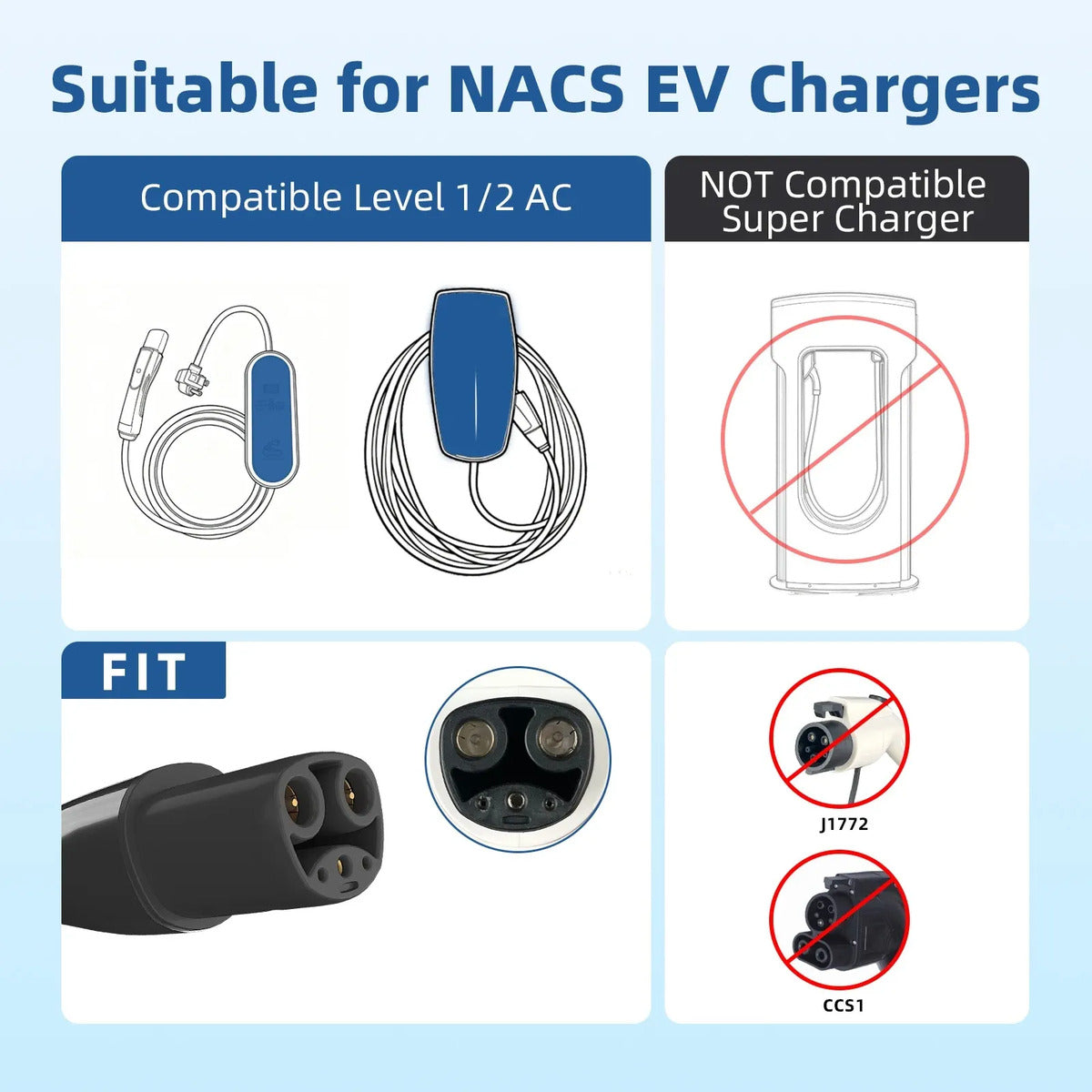 Adaptador de Carga EV NACS (Tesla) a Tipo 2 32A 7kW Blanco