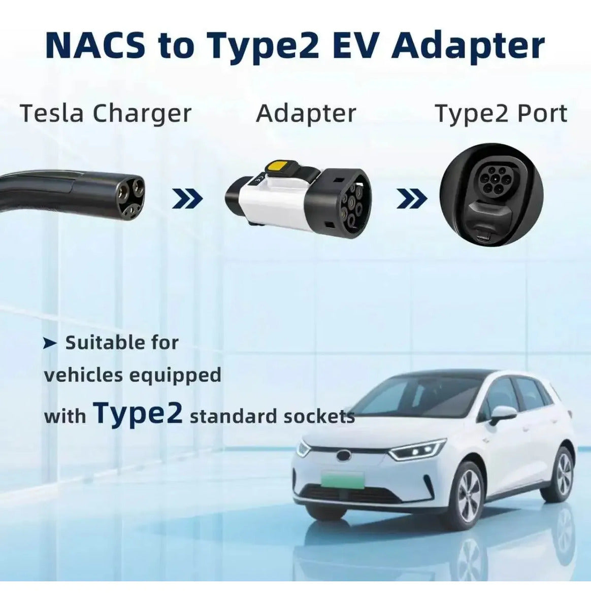 Adaptador de Carga EV NACS (Tesla) a Tipo 2 32A 7kW Blanco