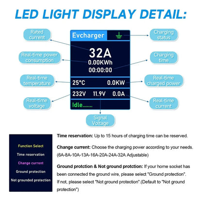 Cargador Portátil EV Tipo 2 AFEVV 22KW 32A 1 Fase