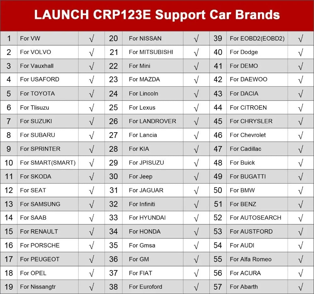 Scanner Automotriz Launch X431 CRP123E V2.0 – OBD2 Profesional