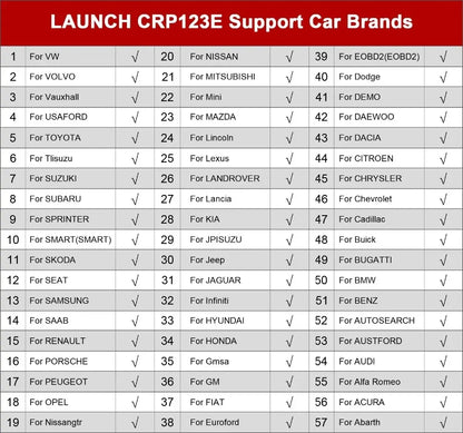 Scanner Automotriz Launch X431 CRP123E V2.0 – OBD2 Profesional