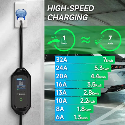 Cargador Portátil EV Tipo 2 AFEVV 22KW 32A 1 Fase