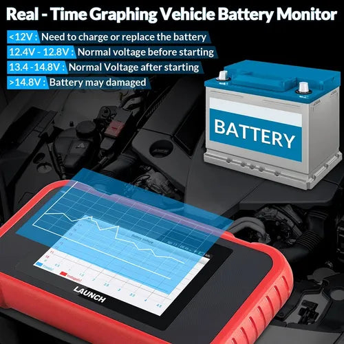 Scanner Automotriz Launch X431 CRP123E V2.0 – OBD2 Profesional