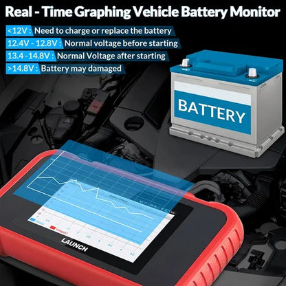 Scanner Automotriz Launch X431 CRP123E V2.0 – OBD2 Profesional