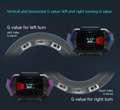 Pantalla HUD Digital OBD2 + GPS P24 – Velocímetro, Consumo, Inclinómetro y más