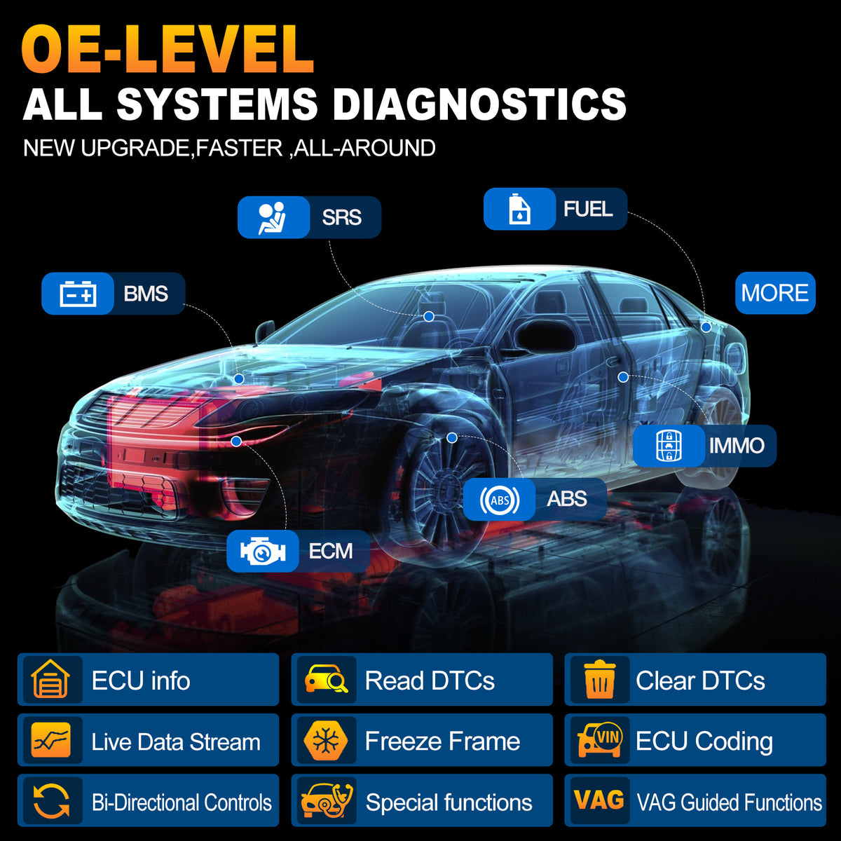 LAUNCH X431 PRO ELITE 2026