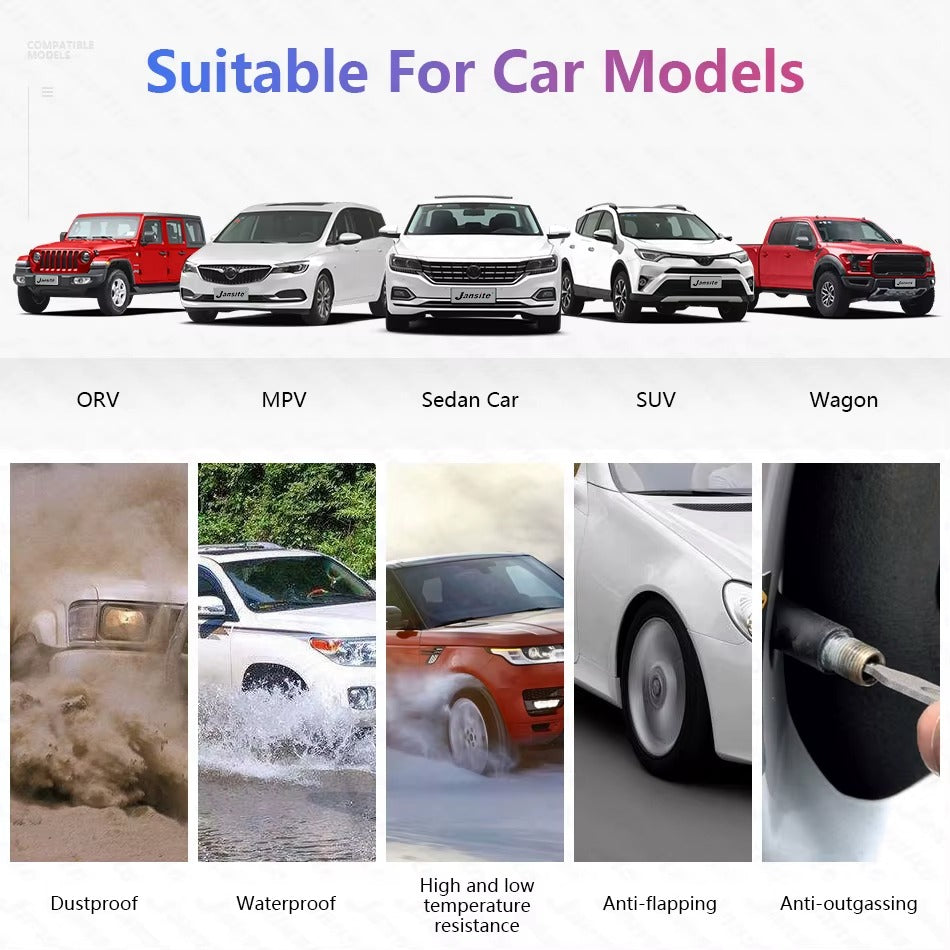 Sistema TPMS Android USB – Monitoreo Digital de Presión de Neumáticos + Tapas Indicadoras (Combo 2 en 1)