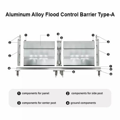 Barrera contra inundaciones de aluminio