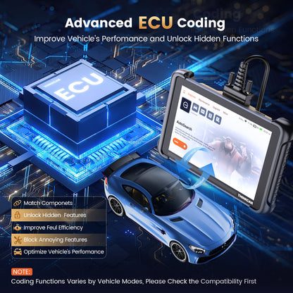 Escáner Automotriz Thinkcar Thinkscan 689 – Diagnóstico Profesional OBD2