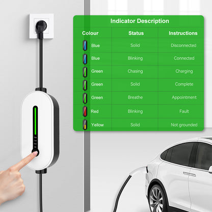 CARGADOR PORTÁTIL PARA VEHÍCULOS ELÉCTRICOS TIPO 2 – 3,5KW 16A MONOFÁSICO