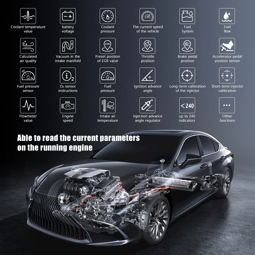 Scanner Multidiag Pro V3.0 – Autos y Camiones (OBDII 12V/24V)