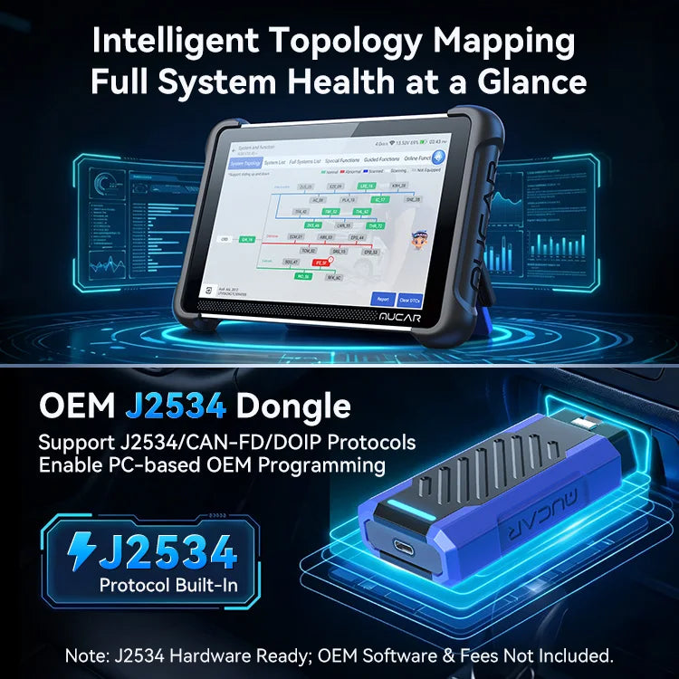 MUCAR 892BT PRO topología