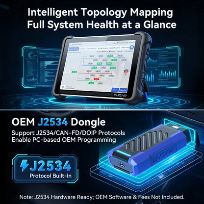 MUCAR 892BT PRO topología