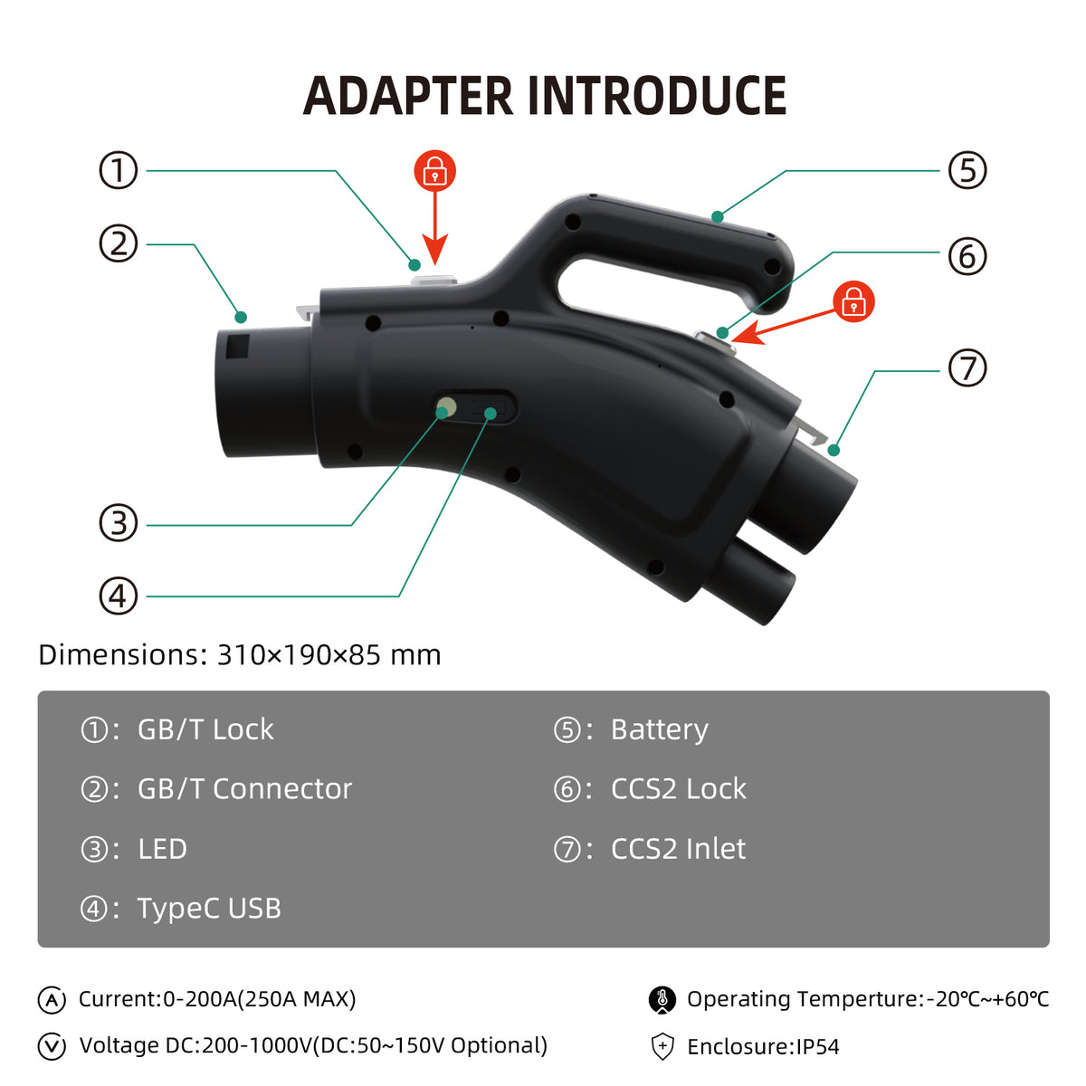Adaptador CCS2 a GB/T ET19
