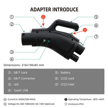Adaptador CCS2 a GB/T ET19