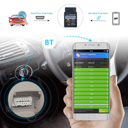 Escáner Automotriz Multimarca – ELM327 Bluetooth V2.1 OBDII Mini