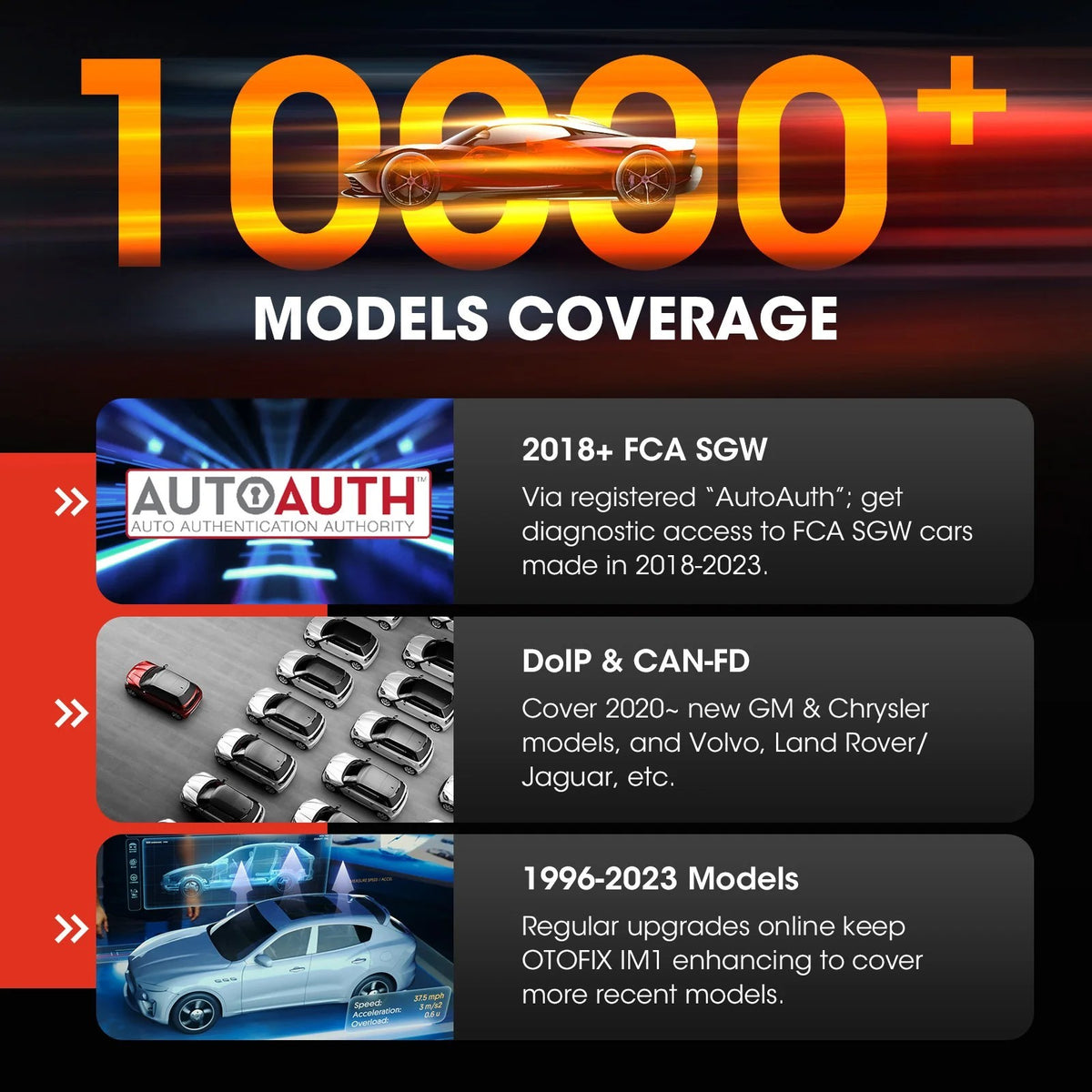 OTOFIX IM1