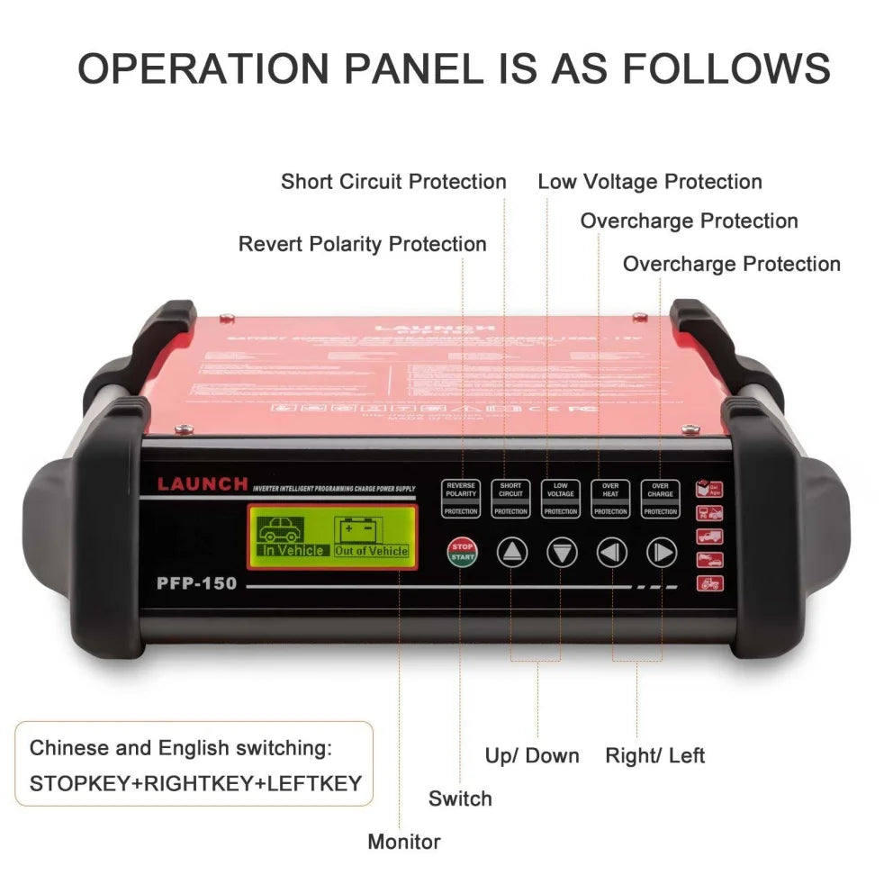 LAUNCH PFP-150 panel