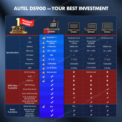 Autel MaxiDAS DS900