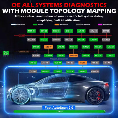 XTOOL IP919 MAX topología