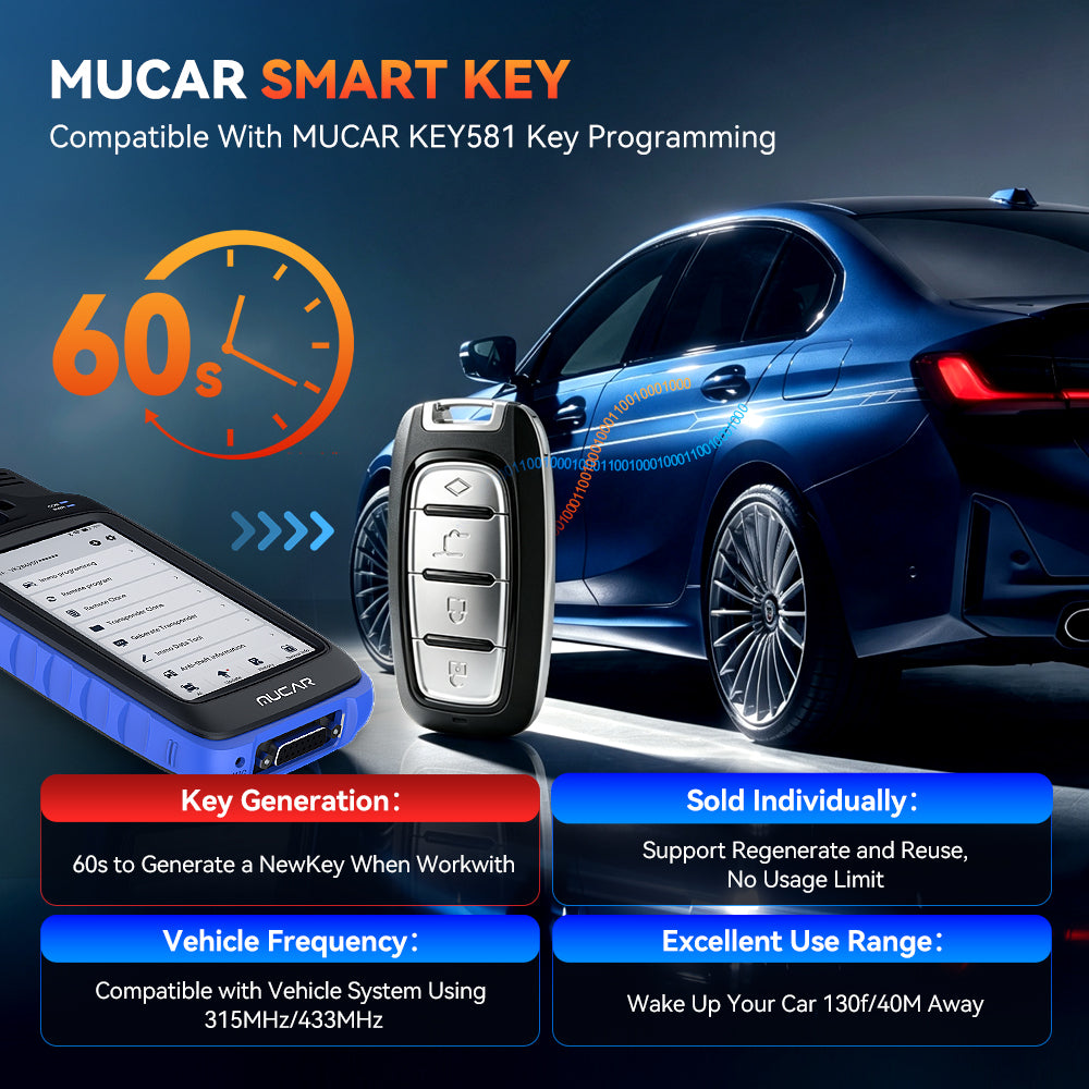MUCAR KEY581
