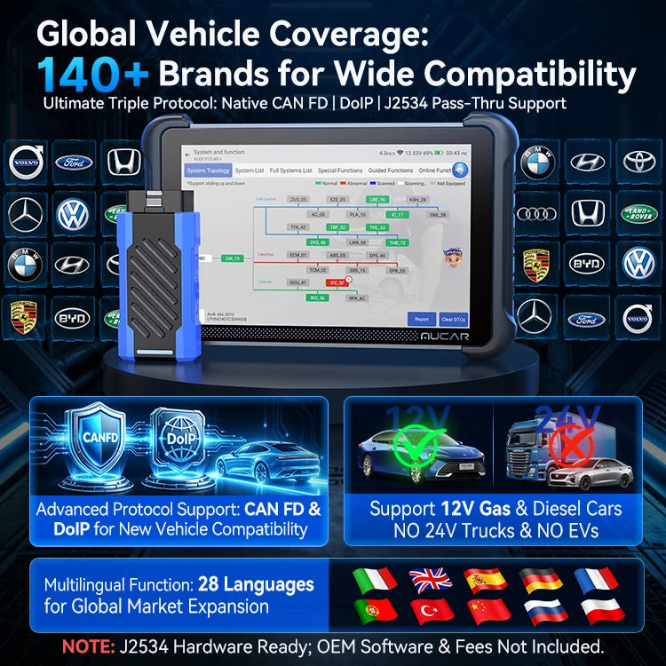 MUCAR 892BT PRO cobertura