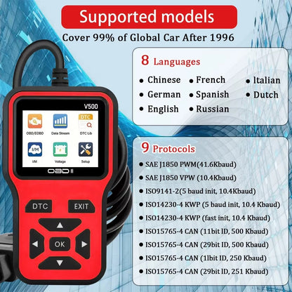 Escáner OBD2 Lector de Códigos de Falla Motor CAN/EOBD
