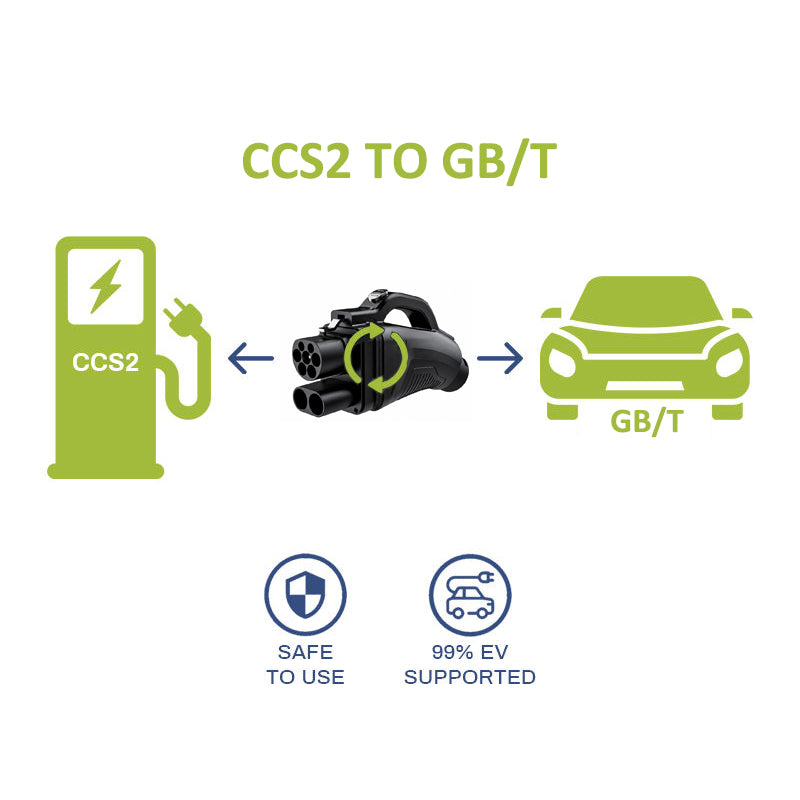 Adaptador CCS2 a GB/T 300A