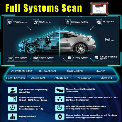 THINKCAR ThinkTool Pros
