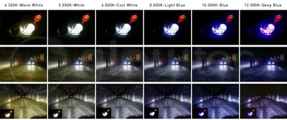 Bombillas Xenón HID D2S GLOWTEC 6000K Blanco Frío 35W Faros Proyector Pack 2 Unidades