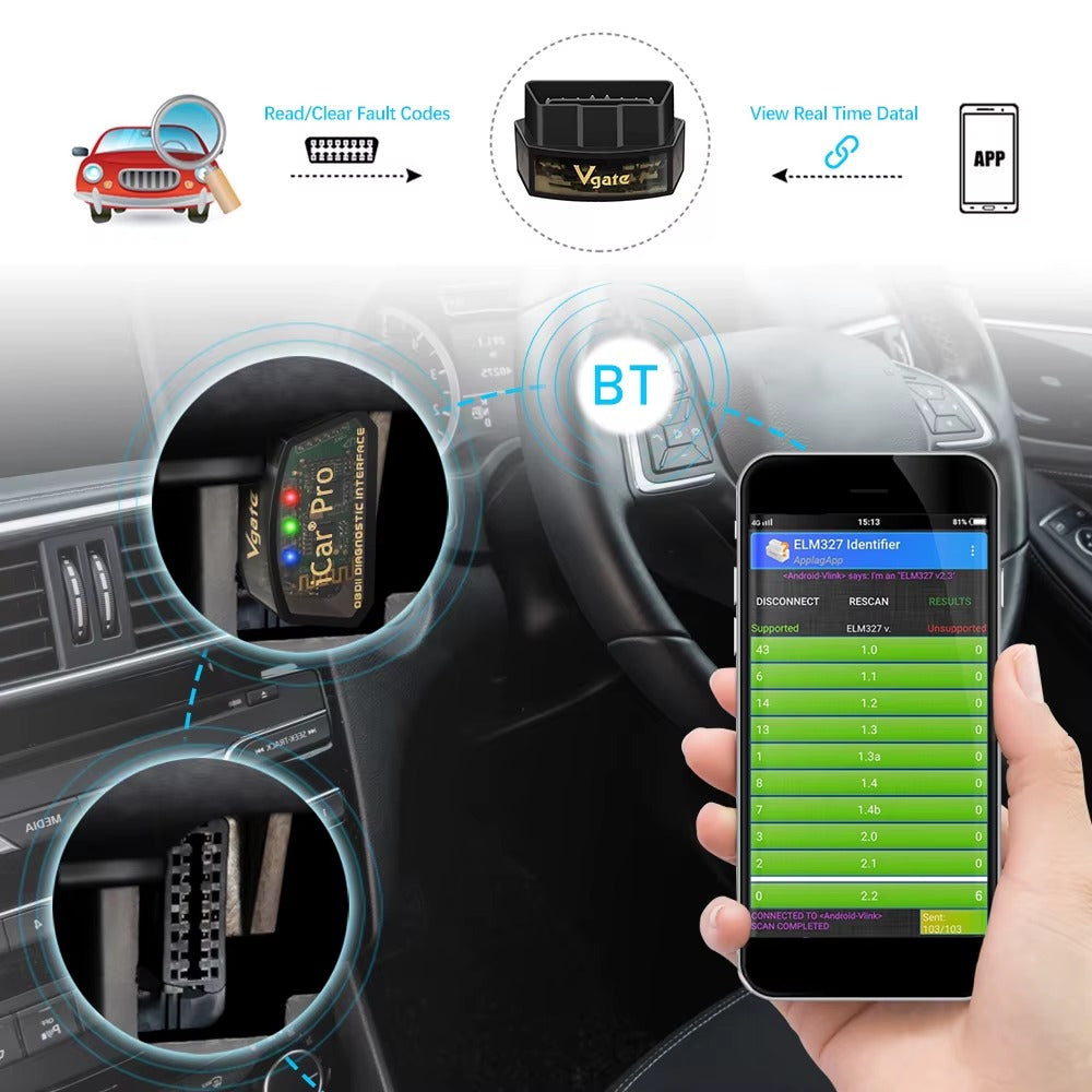 Escáner Vgate iCar Pro BT4.0 ELM327 OBD2 iOS Android
