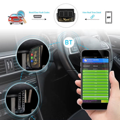 Escáner Vgate iCar Pro BT4.0 ELM327 OBD2 iOS Android