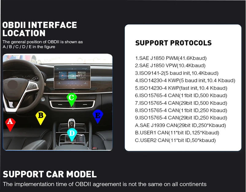 Escáner Automotriz Multimarca – ELM327 Bluetooth V2.1 OBDII Mini