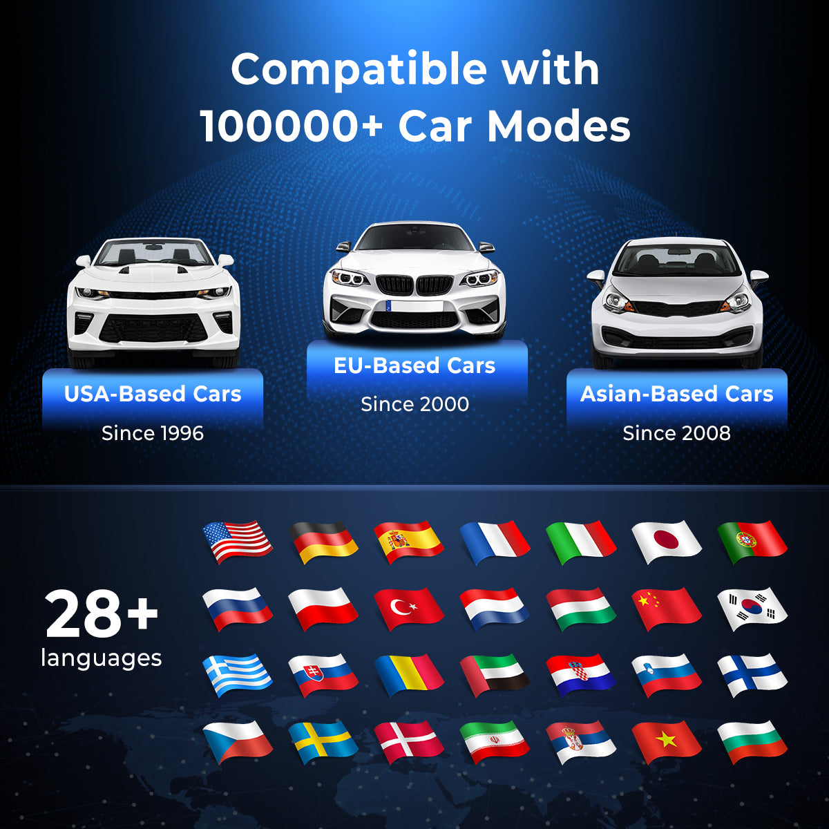 Escáner Automotriz Mucar 892bt 35 Resets Bidireccional Ecu