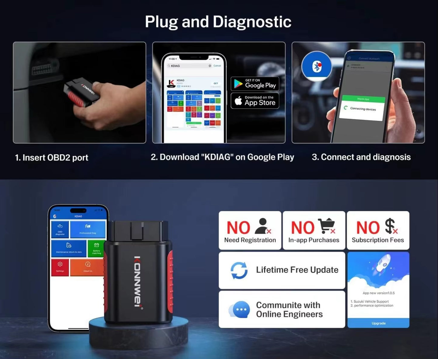 Escáner de Diagnóstico Automotriz Inalámbrico KONNWEI KDIAG Bluetooth OBD2 Sistema Completo con Actualizaciones Gratuitas de por Vida