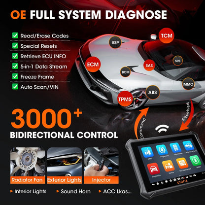 OTOFIX IM1