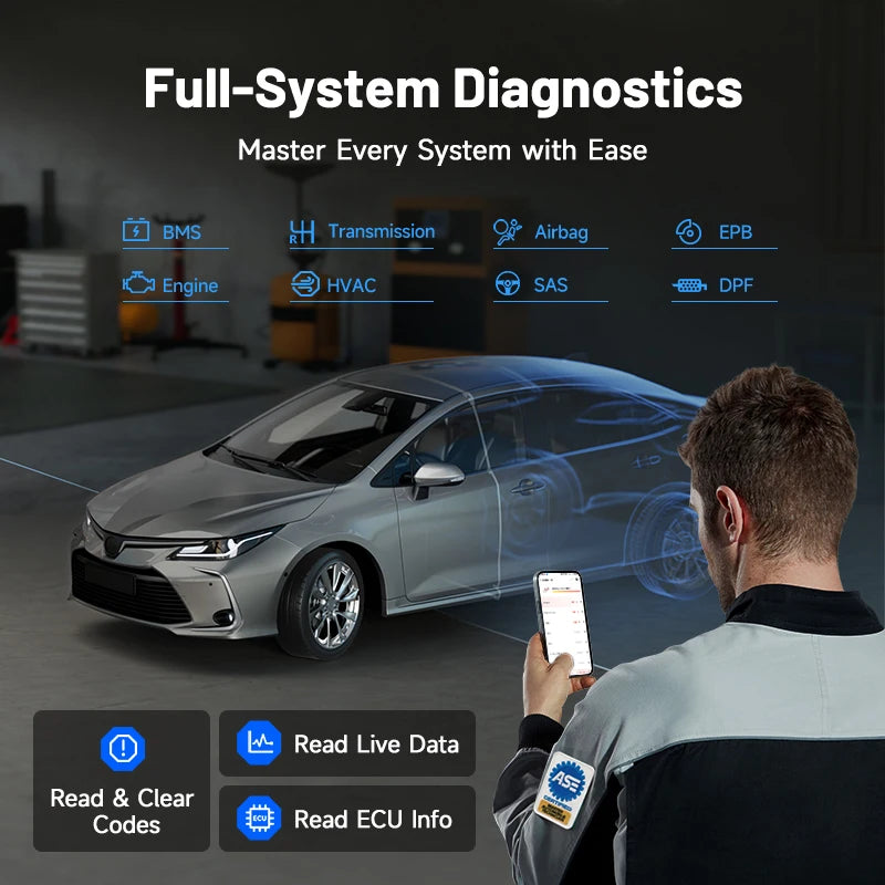 TopScan Master diagnóstico completo