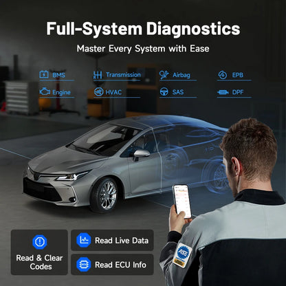 TopScan Master diagnóstico completo