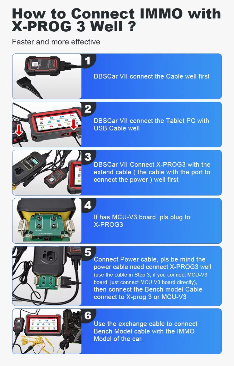 LAUNCH X431 IMMO ELITE 2025 – Programador de Llaves + Escáner Profesional