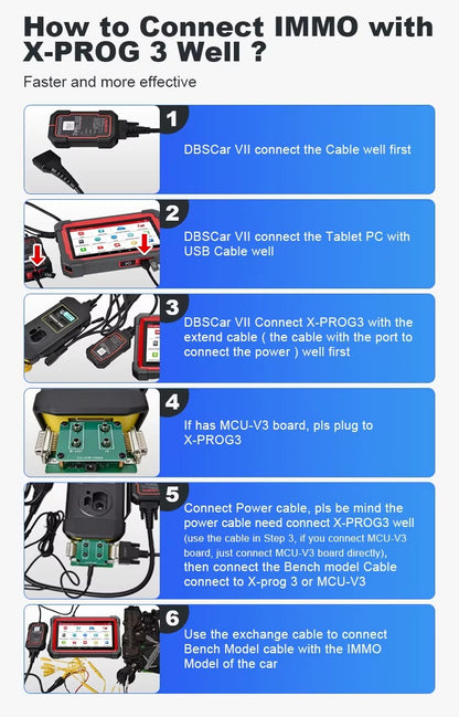 LAUNCH X431 IMMO ELITE 2025 – Programador de Llaves + Escáner Profesional