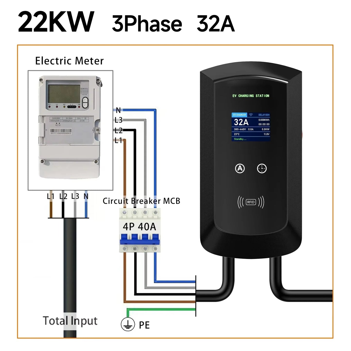 Wallbox AFYEEV 22 kW Trifásico Estación de Carga EV Tipo 2 con App Tuya