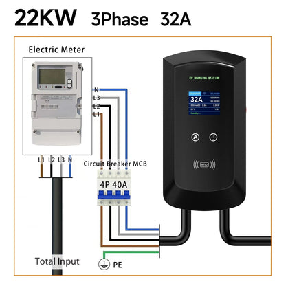 Wallbox AFYEEV 22 kW Trifásico Estación de Carga EV Tipo 2 con App Tuya