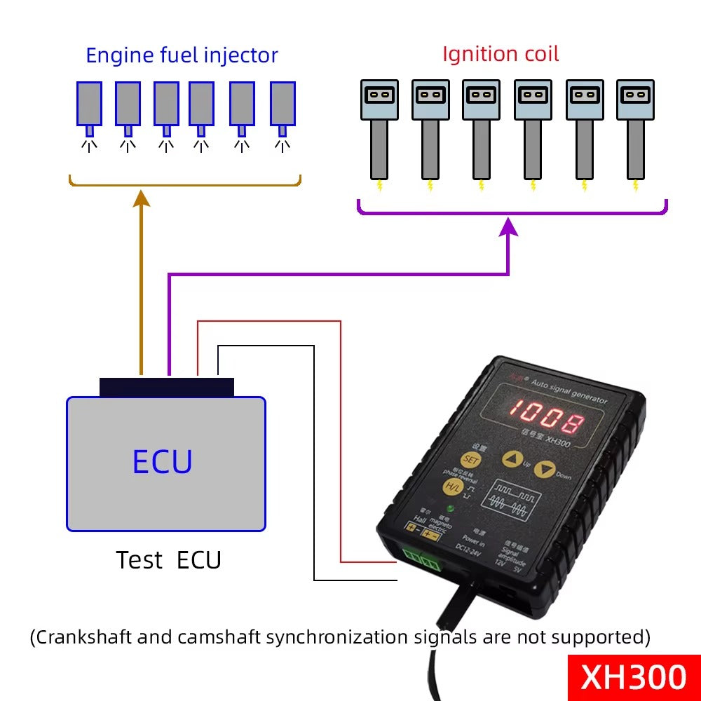 Simulador de Sensor Automotriz XH300 / XH-2 Generador de Señal Hall – Cigüeñal – Árbol de Levas (2 Hz a 8 kHz)
