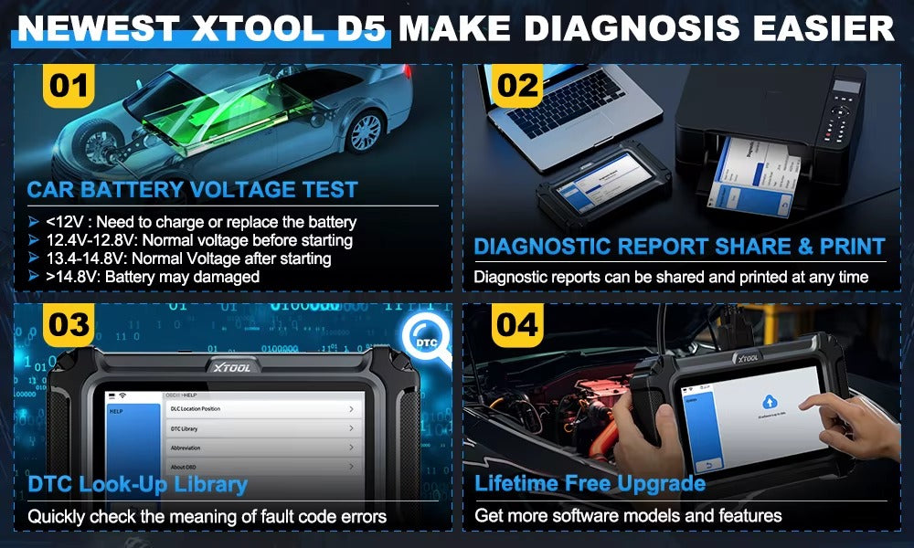 XTOOL D5 Escáner Automotriz Profesional  5 Sistemas + 10 Reseteos CAN / CAN-FD AutoAuth FCA Actualizaciones Gratis de por Vida